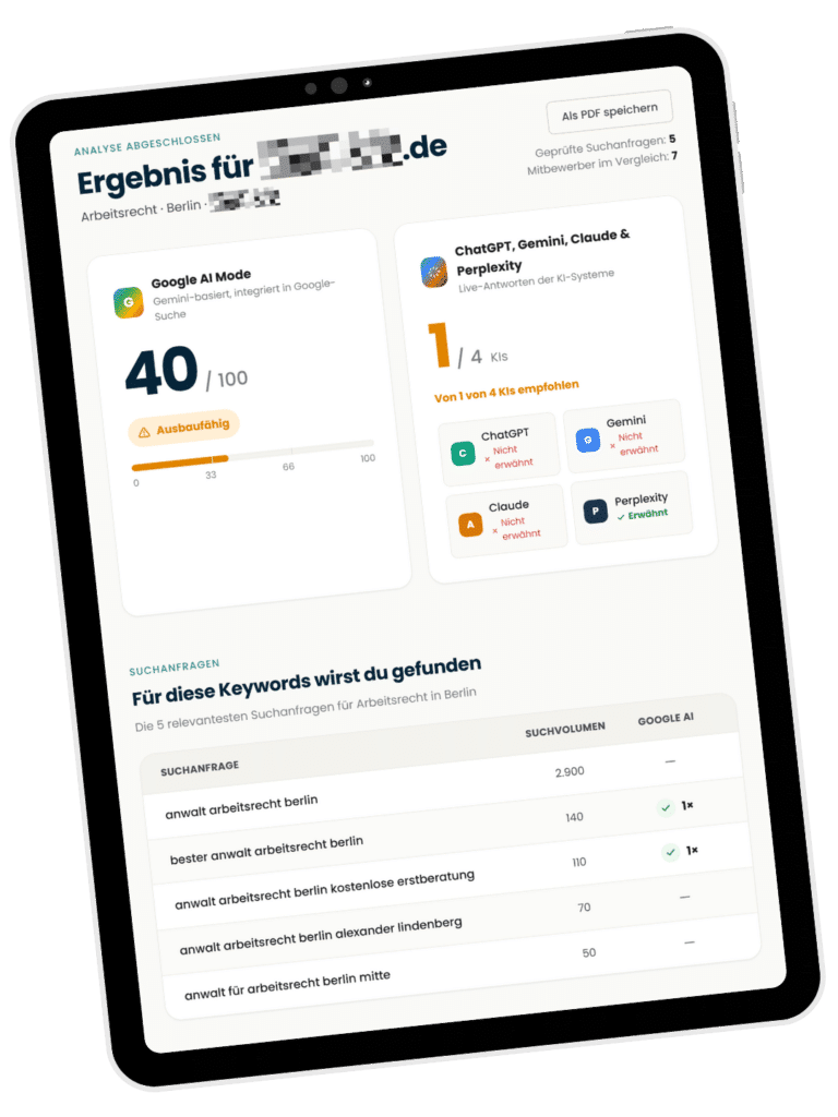 SEO-Dashboard zur KI-Sichtbarkeit für Arbeitsrecht Berlin